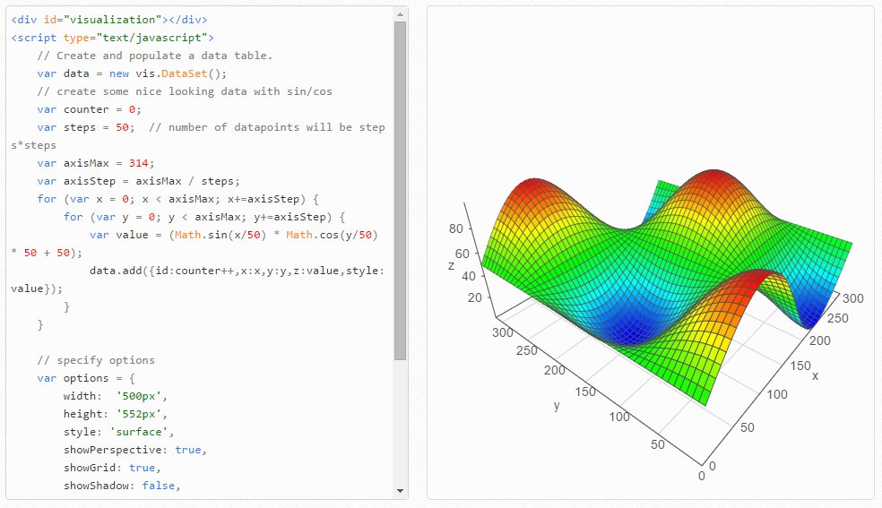 Скриншот 3 программы Vis.js