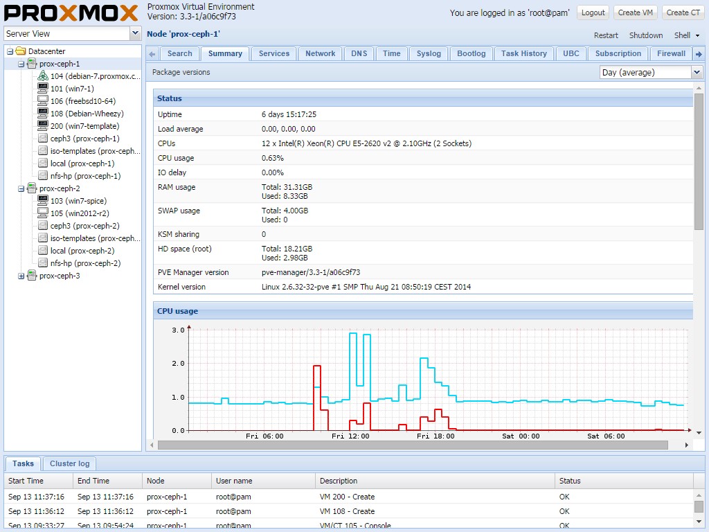 Скриншот 5 программы Proxmox Virtual Environment