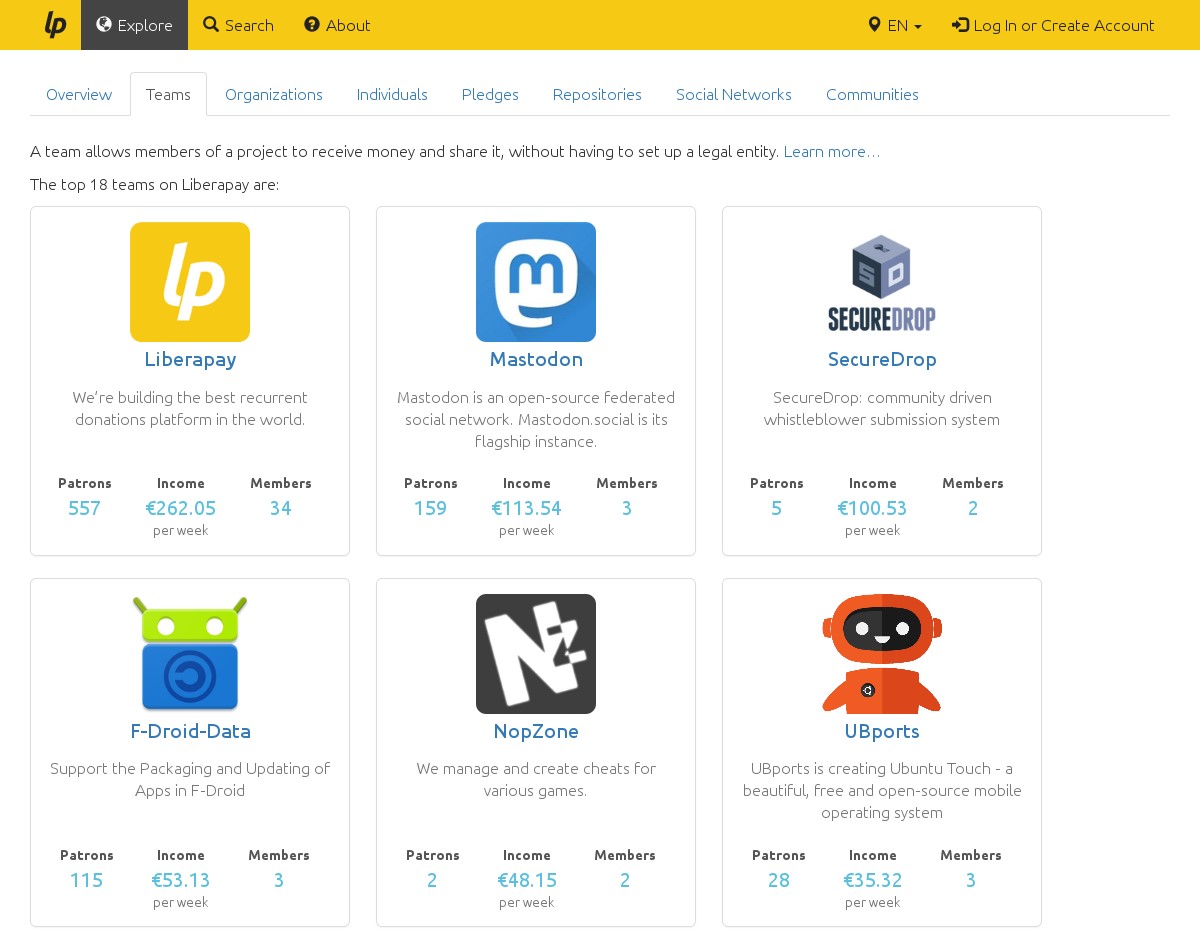 Скриншот 4 программы Liberapay