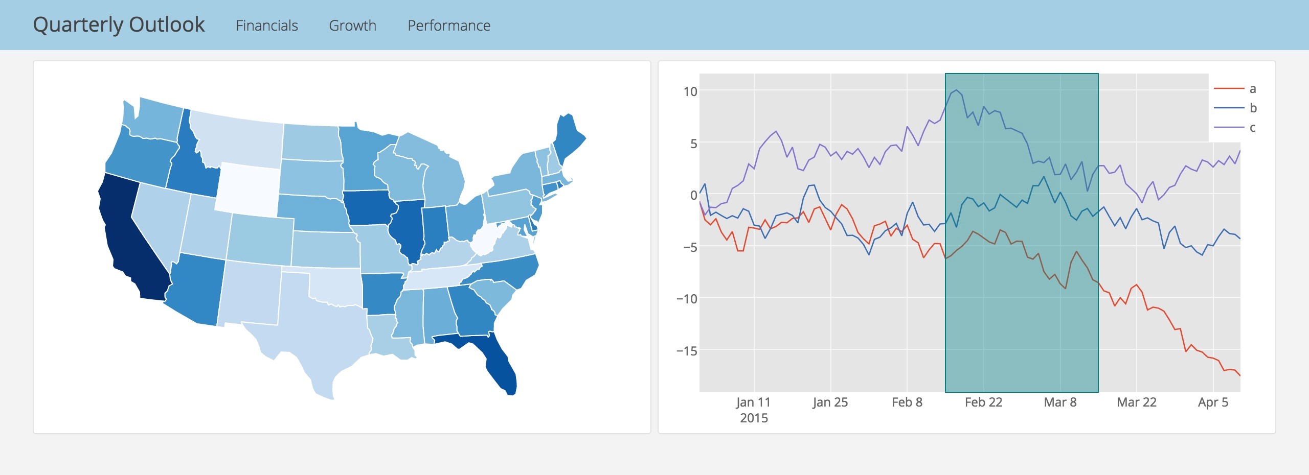 Скриншот 3 программы Plotly