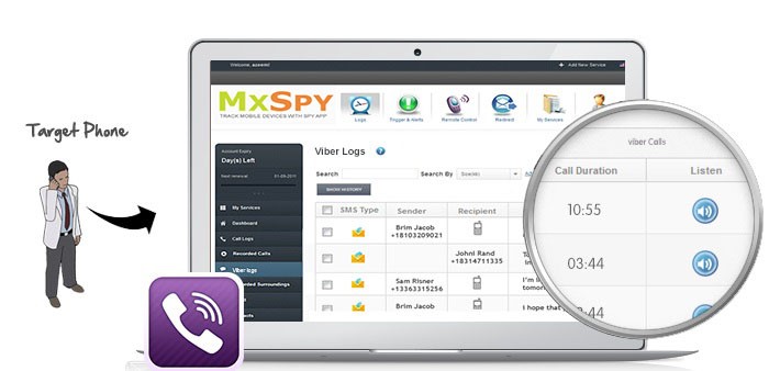 Скриншот 5 программы MxSpy