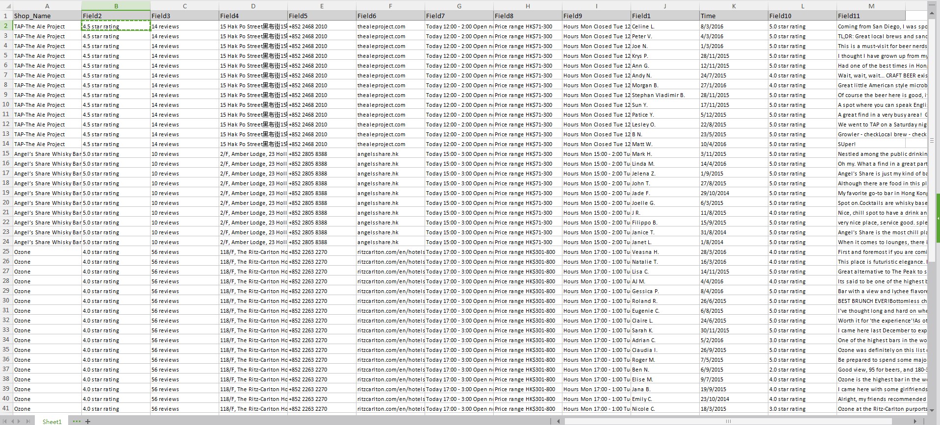 Скриншот 4 программы Octoparse