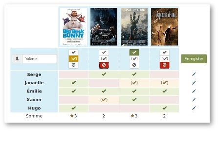 Скриншот 5 программы Framadate