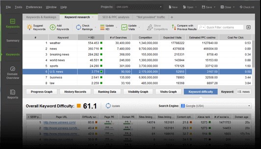 Скриншот 6 программы SEO PowerSuite